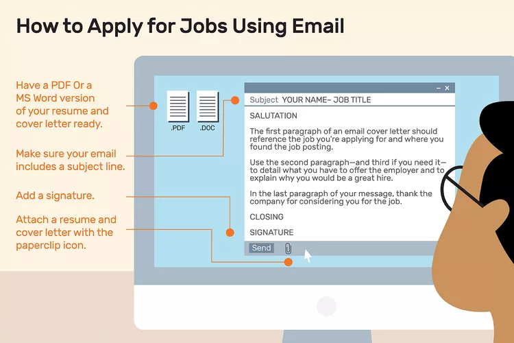 Important things when applying for Job by e-mail and self-presentation on the web