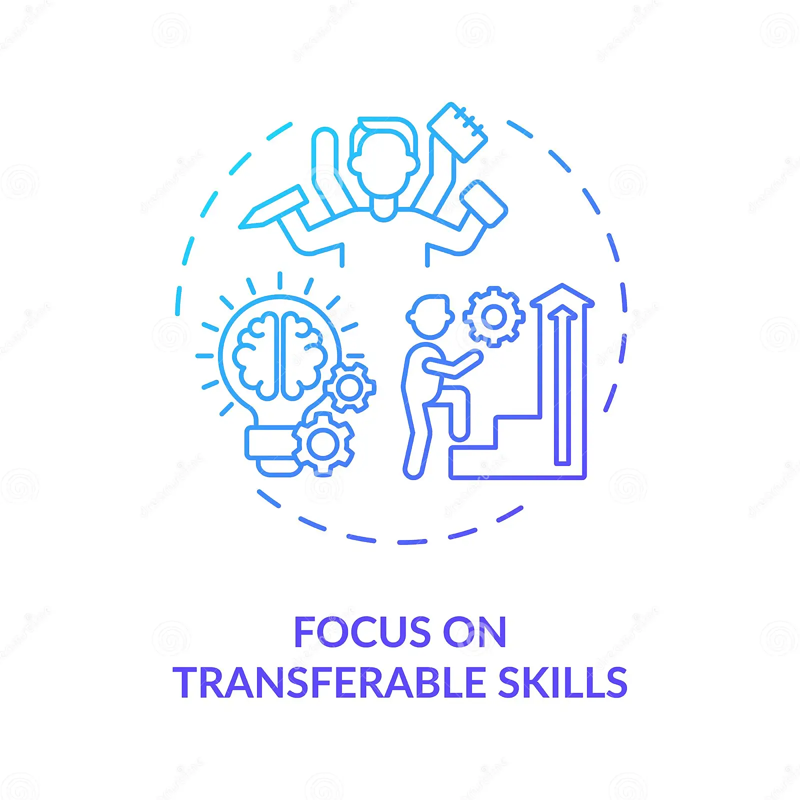 focus transferable skills concept and focus transferable skills